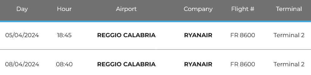 MRS REG Ryanair slot