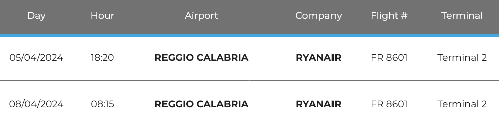 REG MRS Ryanair slot
